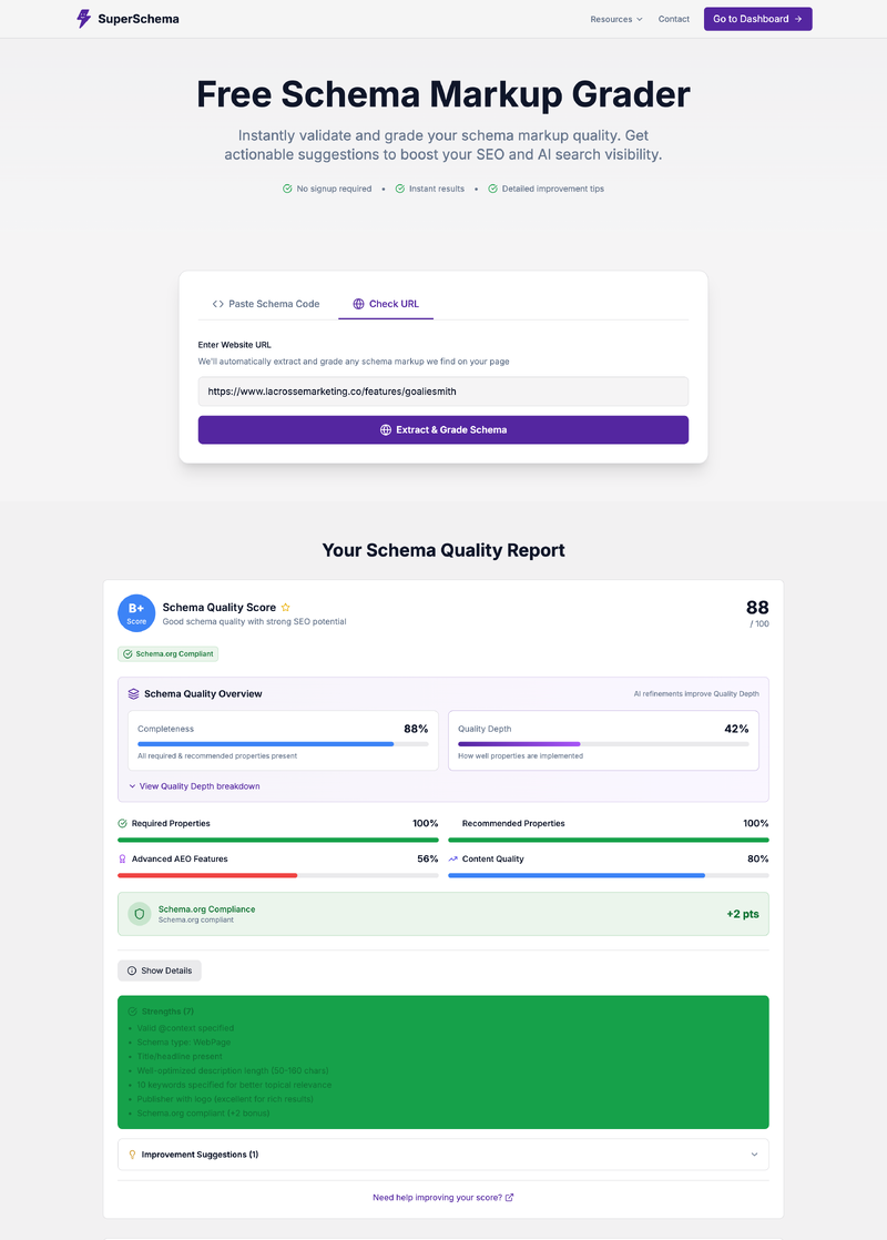 lacrosse-marketing-after-schema-optimization