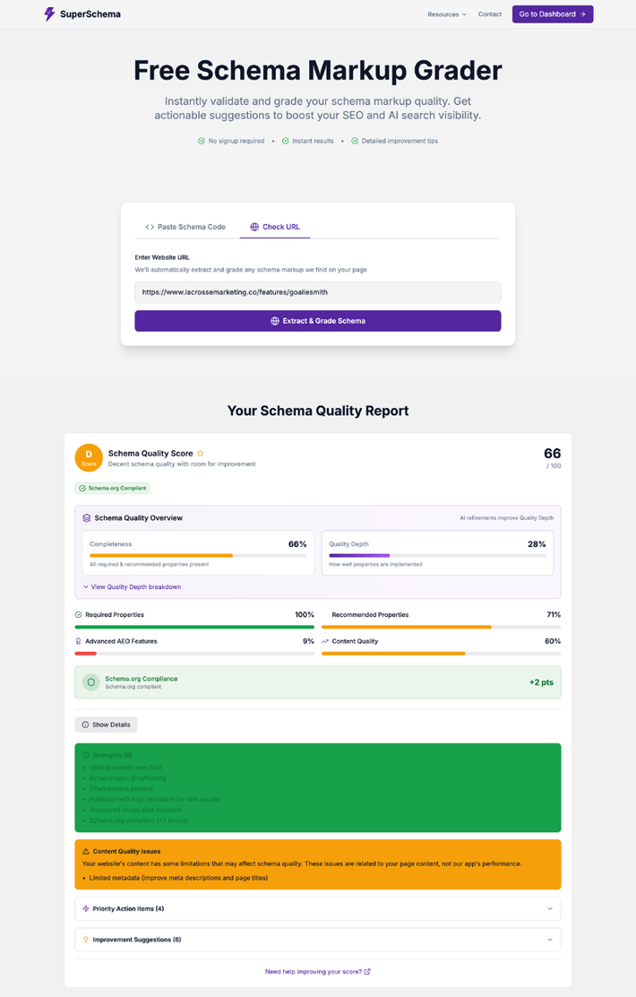 before-lacrosse-marketing-optimized-schema
