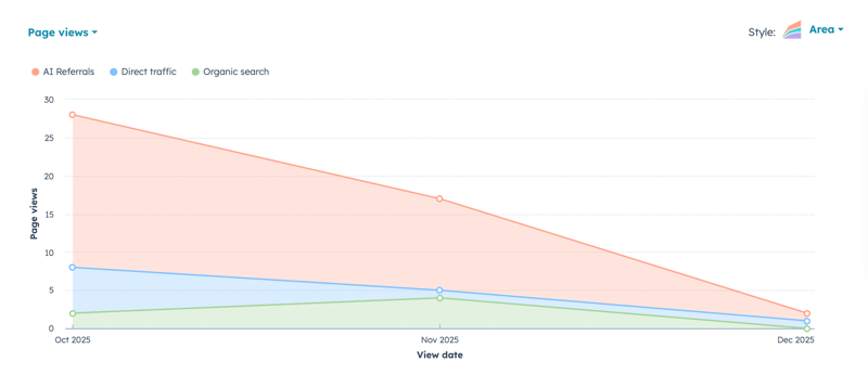 Original-Post-Cropped