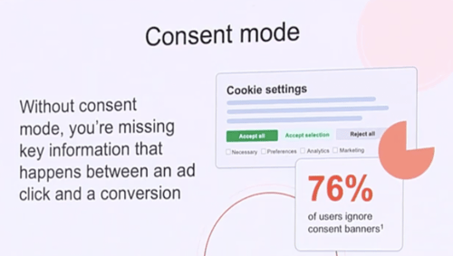 consent-mode-google