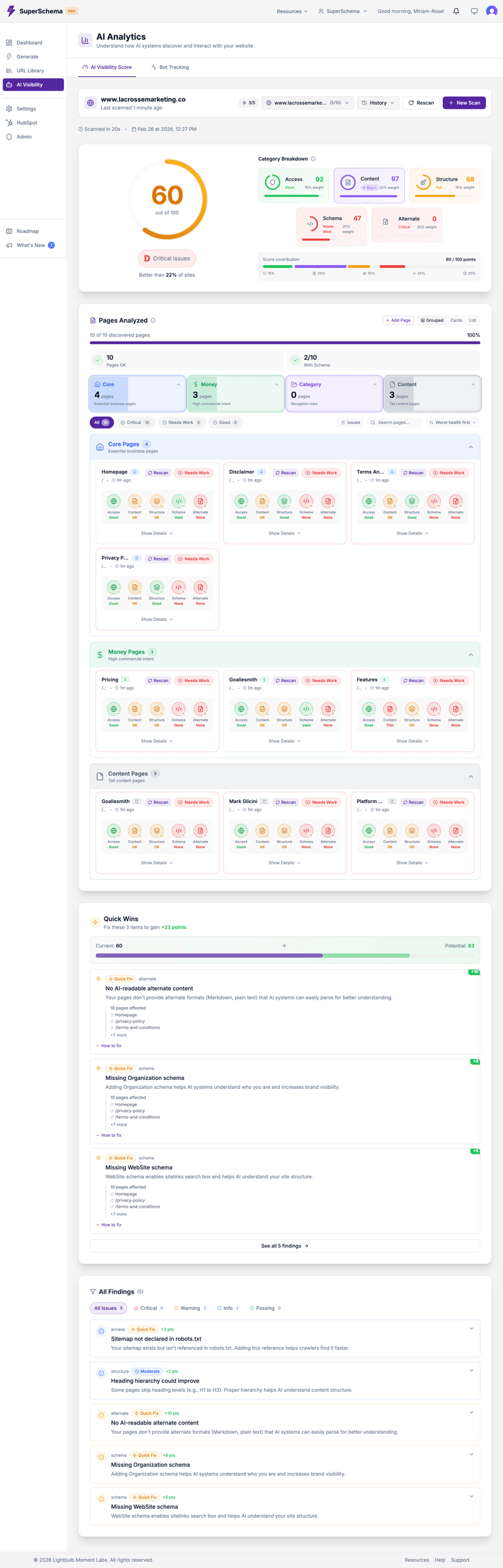 lacrossemarketing BEFORE-superschema-ai-ai-analytics-site-score-2026-02-26-12_28_44