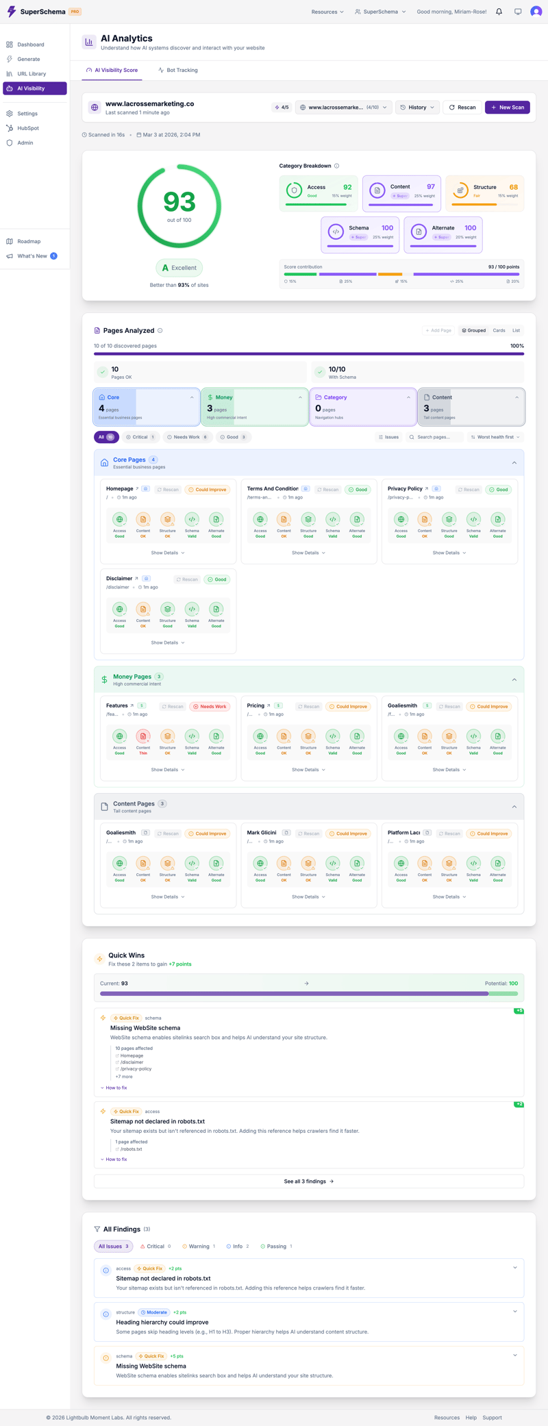 lacrosse-after-screencapture-superschema-ai-ai-analytics-site-score-2026-03-03-14_06_10 (1)