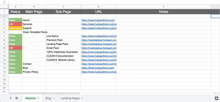 website-redesign-pro-take-inventory-1