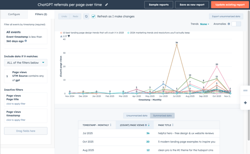 HubSpot report filters for ChatGPT
